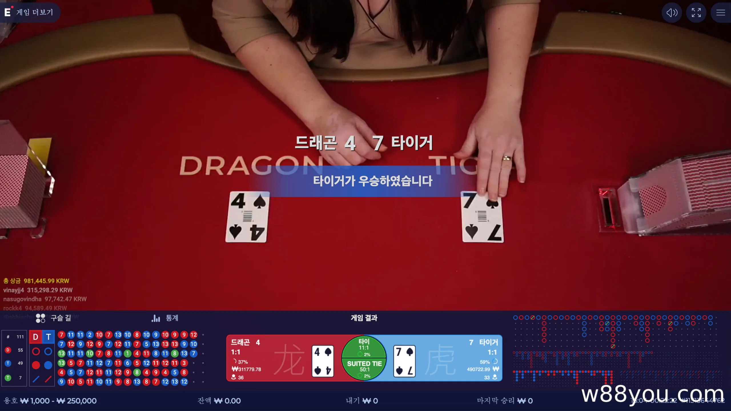 1-3-2-4 자본 관리 전략: