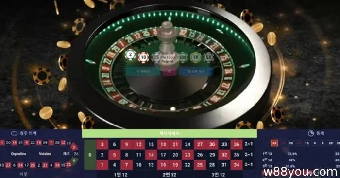 마틴게일 룰렛 전략