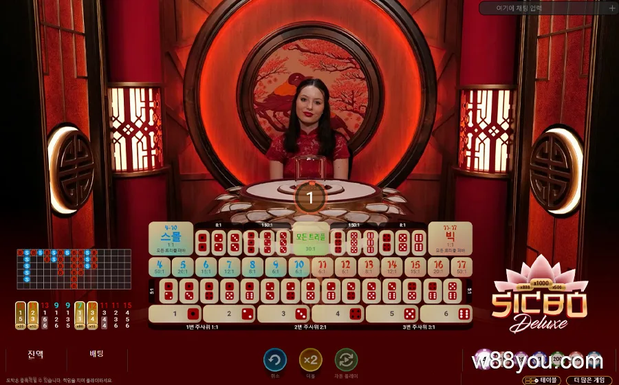 클러스터 패턴