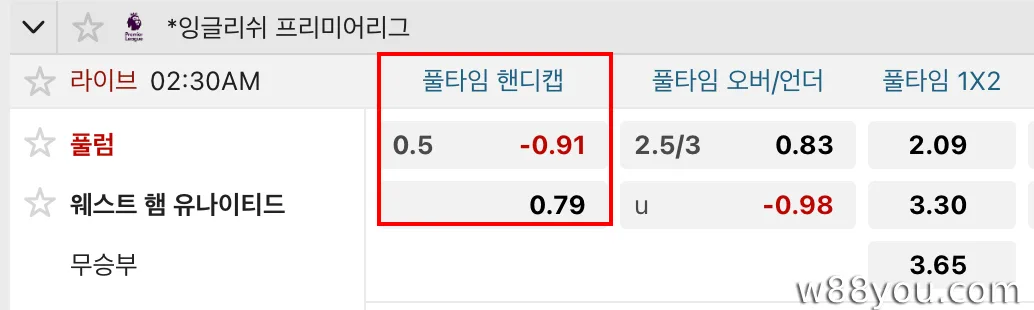 W88의 구체적인 예시를 통해 0.5 핸디캡 베팅을 읽는 방법