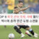 월드컵 개최국 선정 방법 – FIFA의 04단계 선정 절차 과정