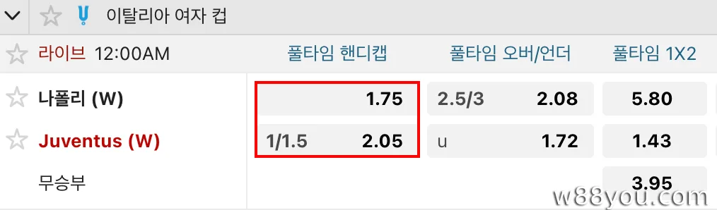 핸디캡 1.25 – 절반은 이기고 절반은 지는 방식
