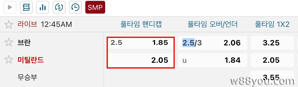 확률 2.5 – 고위험