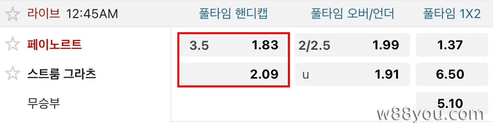 핸디캡 3.5 – 매우 큰 차이