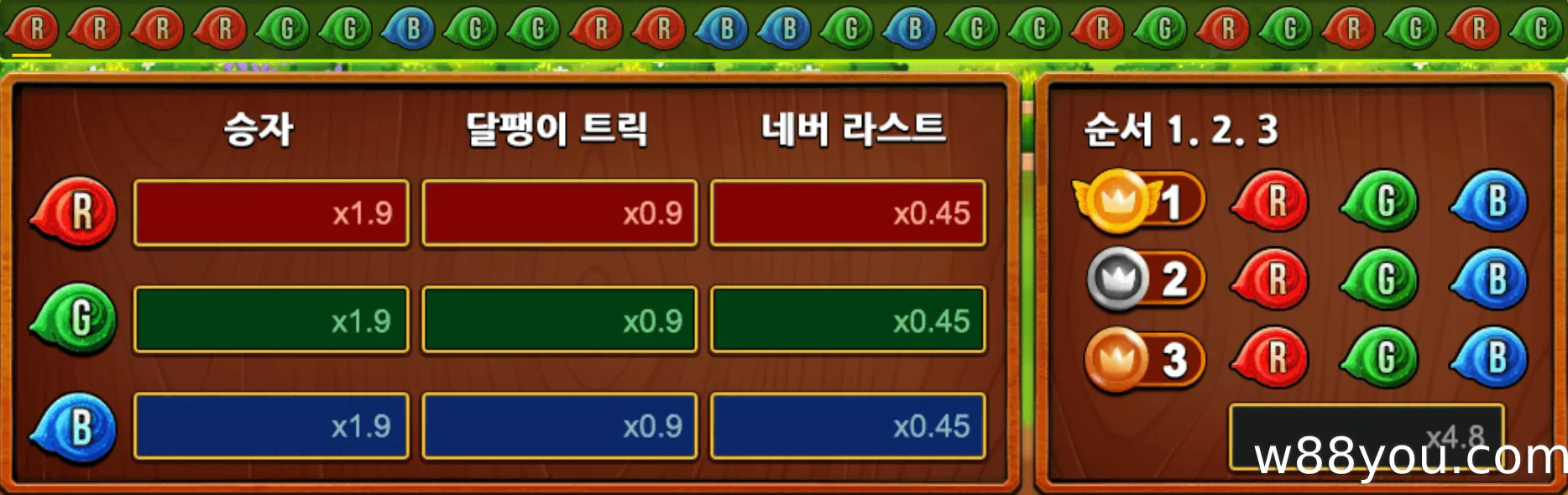 주요 베팅 유형