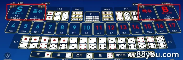 큰/작은 배팅 시 확률