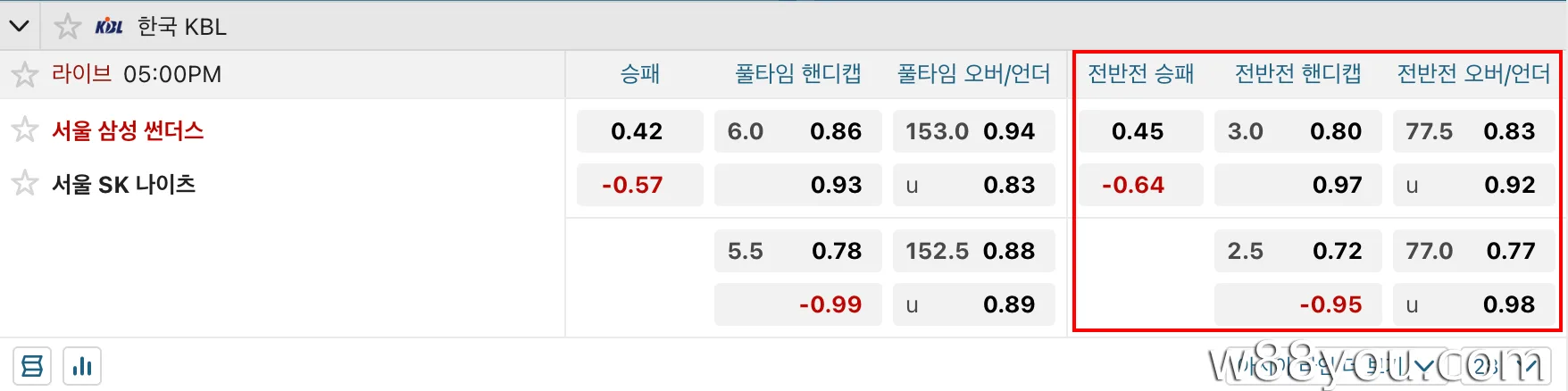 전반전 베팅 – 경기 전반전 결과에 베팅하세요