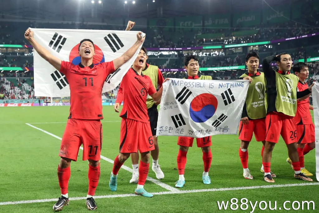 한국의 월드컵 우승 가능성