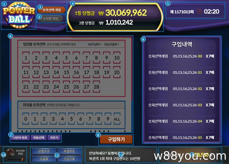 키노 파워볼 동행이란 무엇인가요?