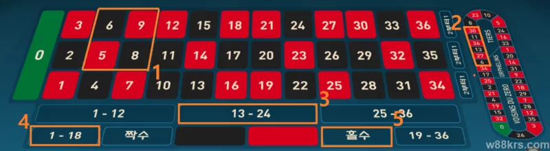 룰렛 팁0